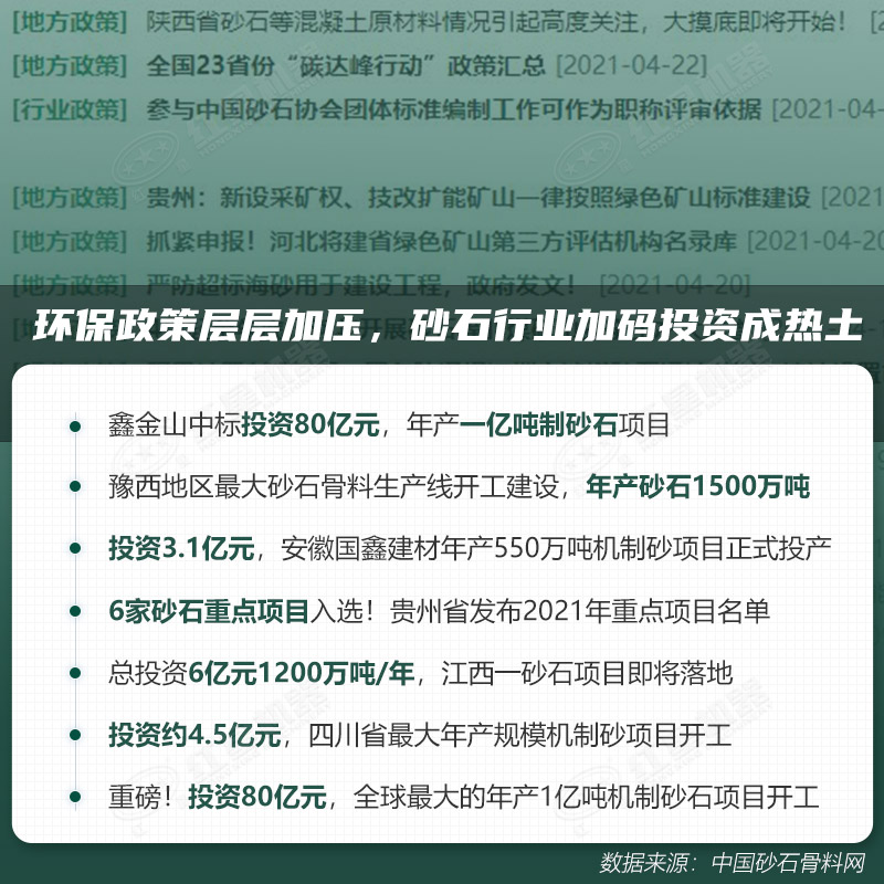 環(huán)保高門檻規(guī)范生產，2021年碎石制沙領域再成投資“熱土”