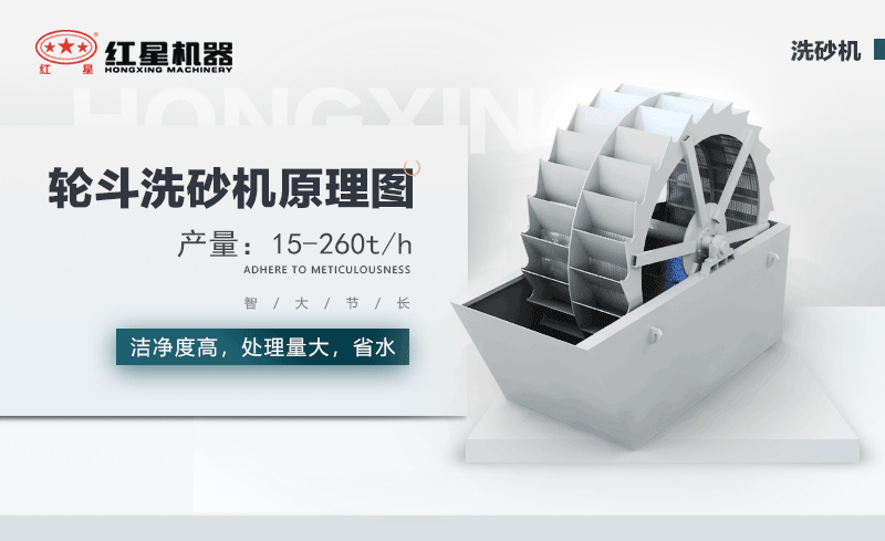 輪斗洗砂機(jī)用水可以循環(huán)嗎？細(xì)砂流失怎么辦？