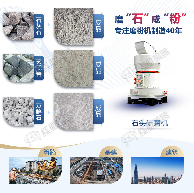 石頭磨粉機型號這么多如何選購？哪個廠家賣的好用？
