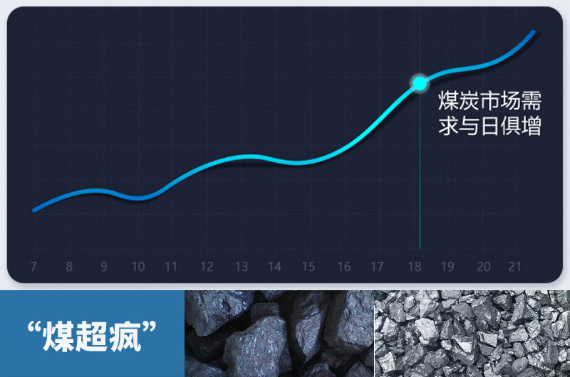 粉碎大塊煤設(shè)備有哪幾種？類型及價(jià)格
