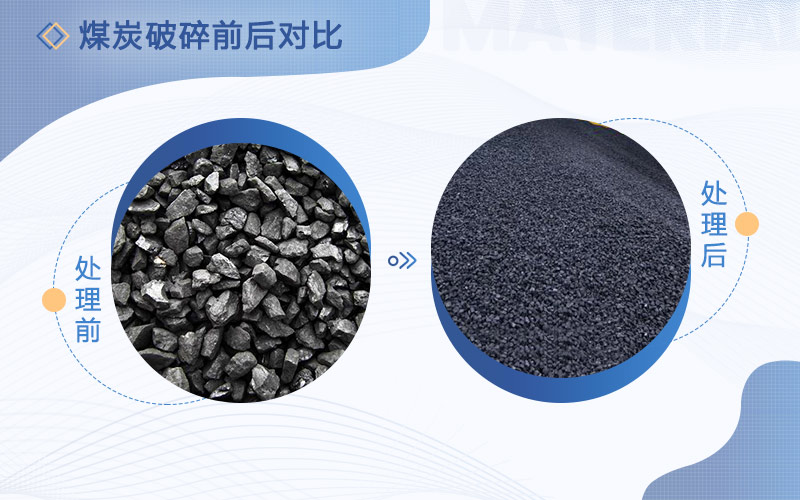 破碎煤的破碎機多少錢一臺，用哪種比較好