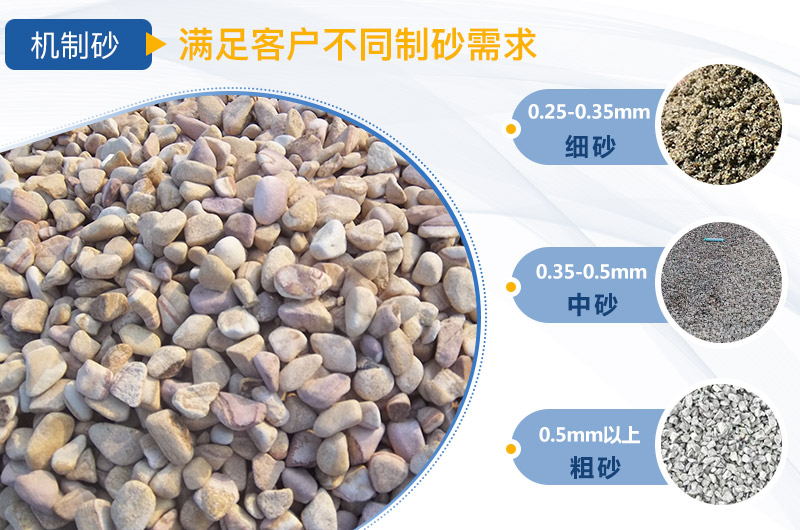 人工制砂機(jī)器有哪幾種，人工砂標(biāo)準(zhǔn)是多少
